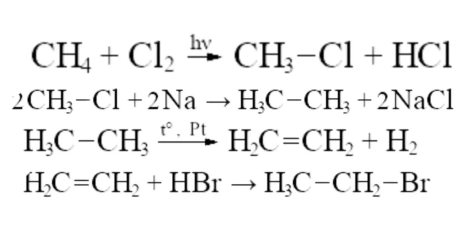 Этан бромэтан. Цепочка метан хлорметан. Превращение этана в этен. Из этана в бромэтан. Этан в этен реакция