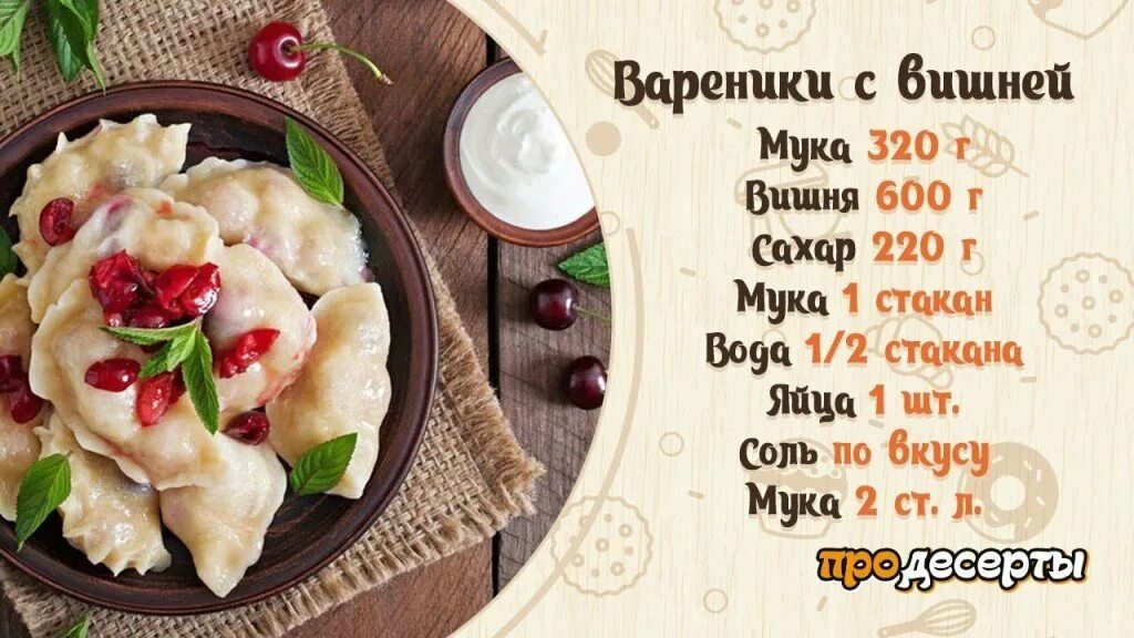 Вареники с вишней содержание. Вкусное тесто для вареников с вишней. День вареников. Старый новый год вареники. С днем вареника открытка.