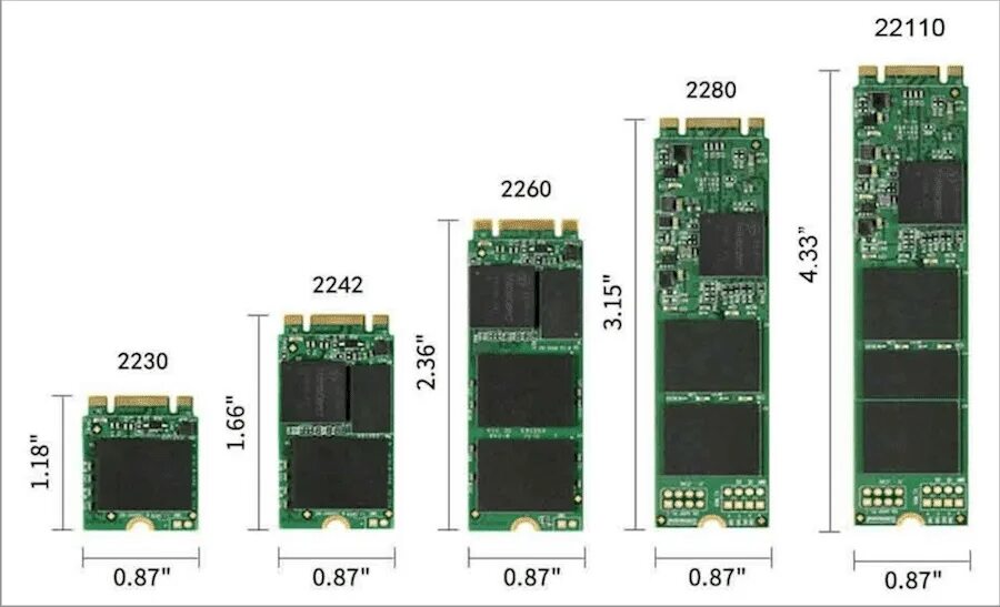 Замена SSD, установка и подключение в компьютере и ноутбуке Апгрейд центр HYPERP