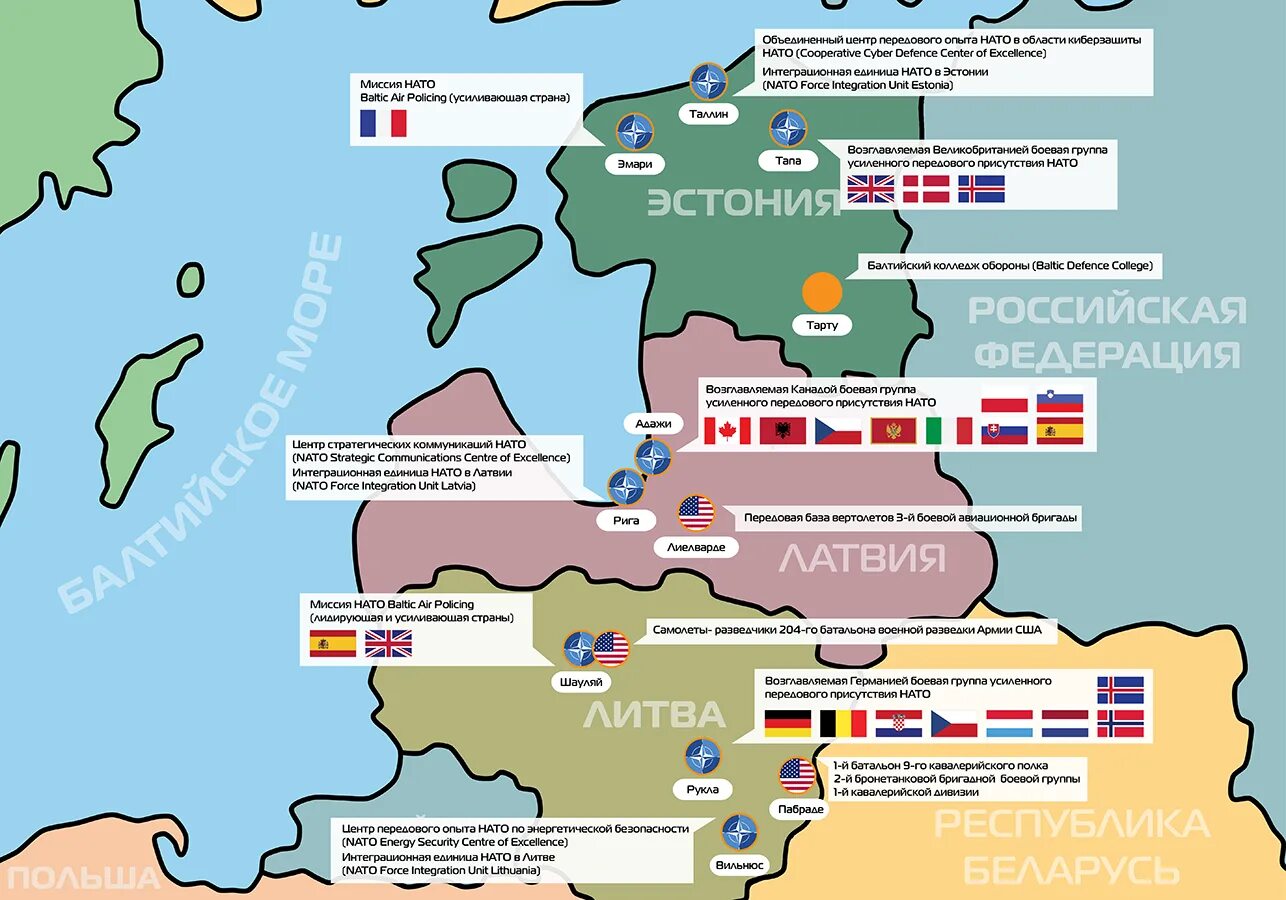 Численность нато в европе. Военные базы НАТО В Европе 2022. Силы НАТО В Европе 2022. Карта войск НАТО В Прибалтике. Войска НАТО В Европе численность 2022.