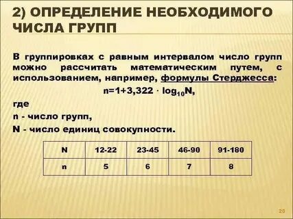 Свойства групп чисел