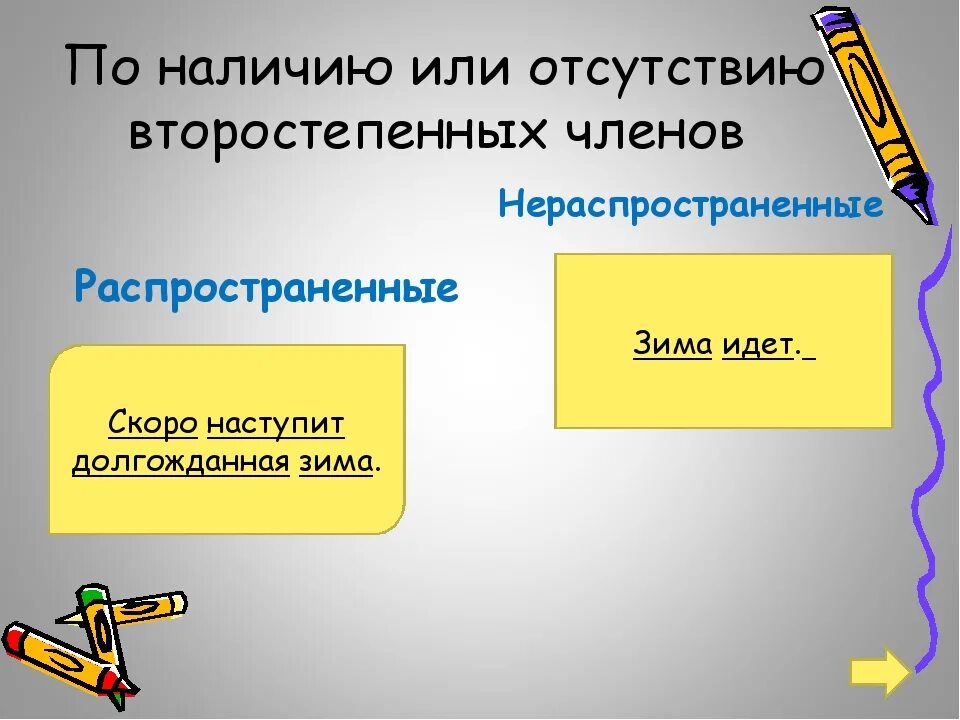 По наличию членов предложения бывают. Вид по наличию второстепенных членов. Предложения по наличию второстепенных чл предложения. Вид предложения по наличию второстепенных членов. Предложение по наличию или отсутствию второстепенных членов.