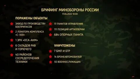 Брифинг текст