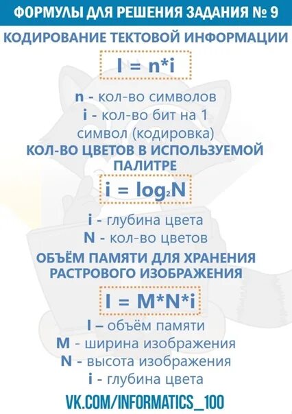Формулы для информатики егэ. Формулы информатика егэ. шпоры информатика егэ. формулы по информатике егэ. шпора для егэ по информатике.
