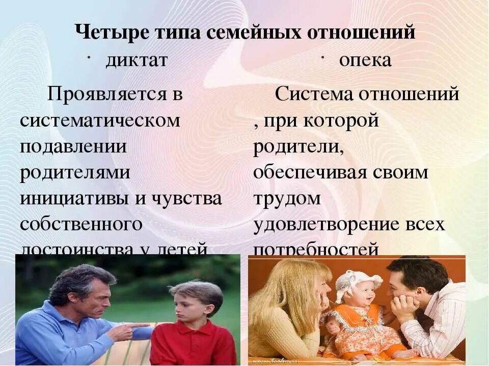 Одна дома тип семьи. Виды семейных отношений. Типы семейных отношений. Виды семейных взаимоотношений. Типы семейных отноешние.