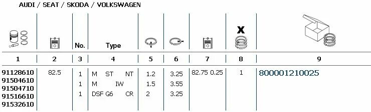 Размер поршневых колец Ауди 80 б3 1.8. Размер поршневого пальца Ауди 80. Диаметр поршневого пальца Ауди 80. Размеры поршней Ауди 80 1.8.