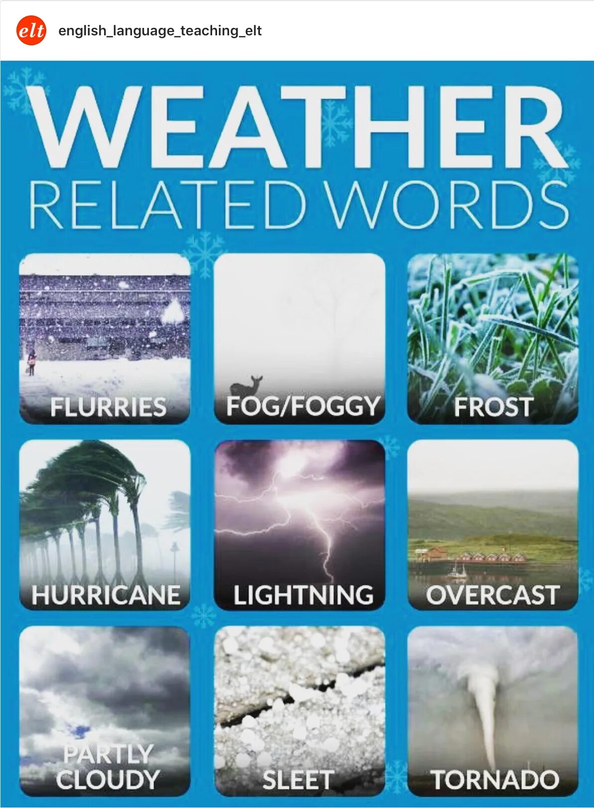 Weather на английском. Weather in English. Weather Vocabulary. Экстремальная погода на английском. Погода без слов