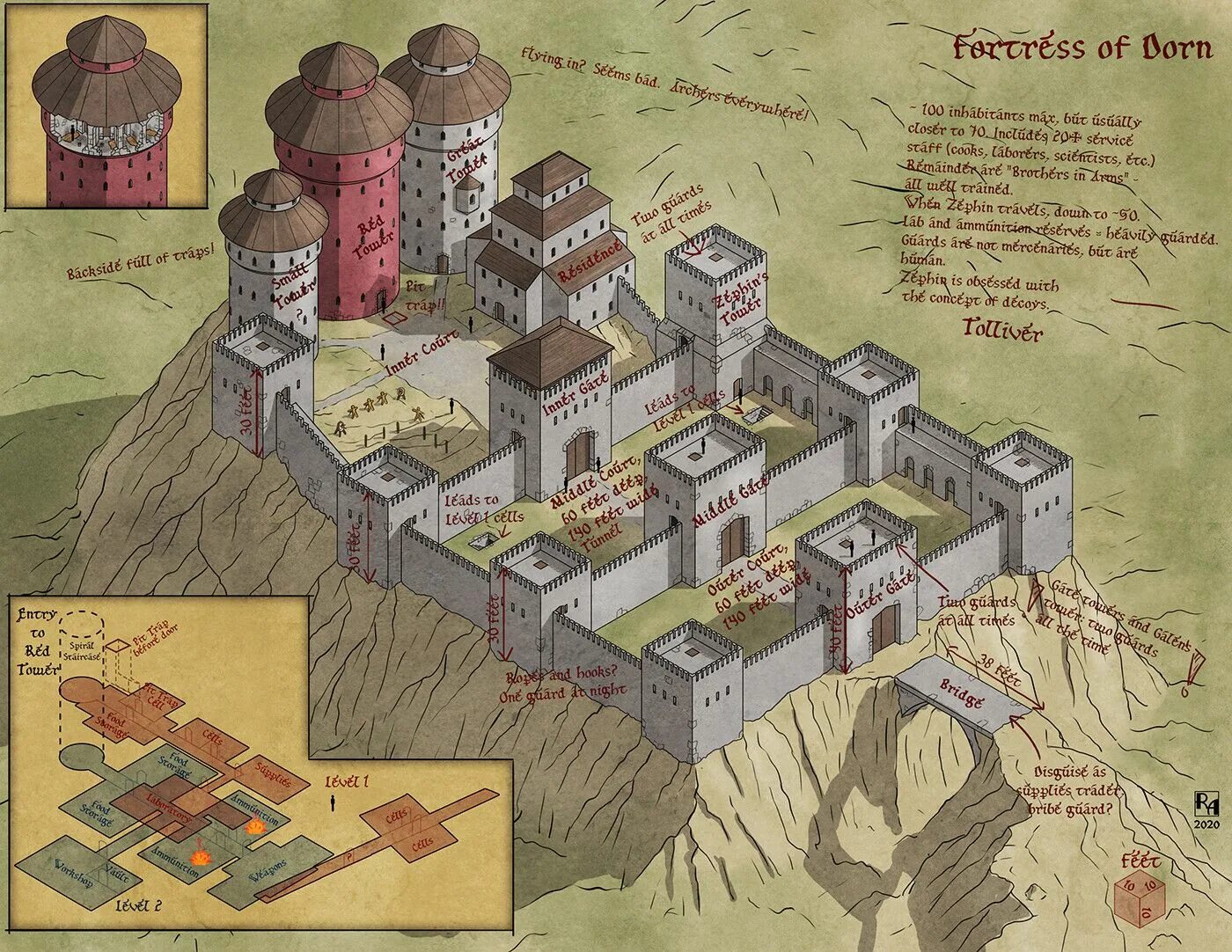 Карта замка ДНД 5. Battle Map замок ДНД. Карта подземелья ДНД. Карты ДНД башня.