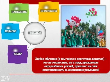 Профессия вожатый как стать хорошим вожатым