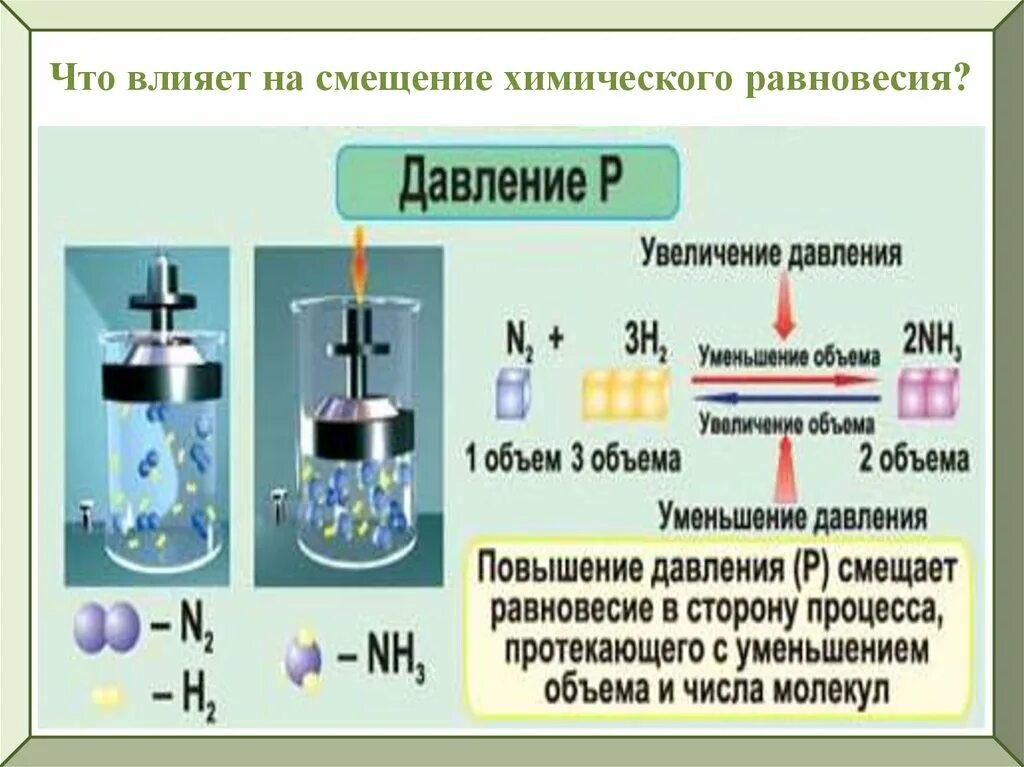 Влияние давления на смещение химического равновесия. Обратимые реакции химическое равновесие смещение химического. Давление в химии равновесие. Что влияет на смещение химического равновесия. Повышение давления в сторону какой реакции