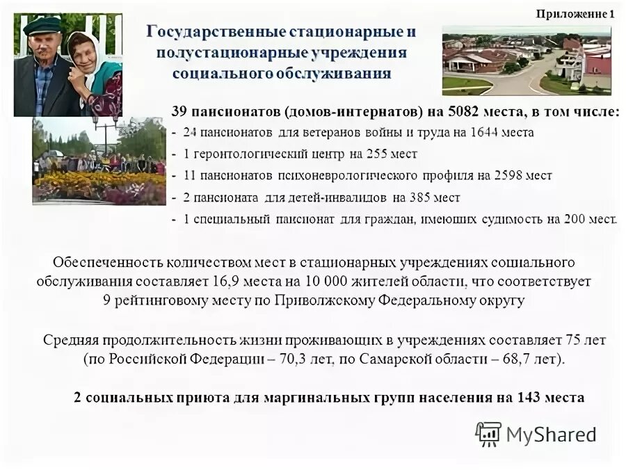 стационарные учреждения социального обслуживания. стационарное социальное обслуживание. стационарные учреждения социального обслуживания. стационарное социальное обслуживание. проживающих в стационарных учреждениях социального обслуживания.