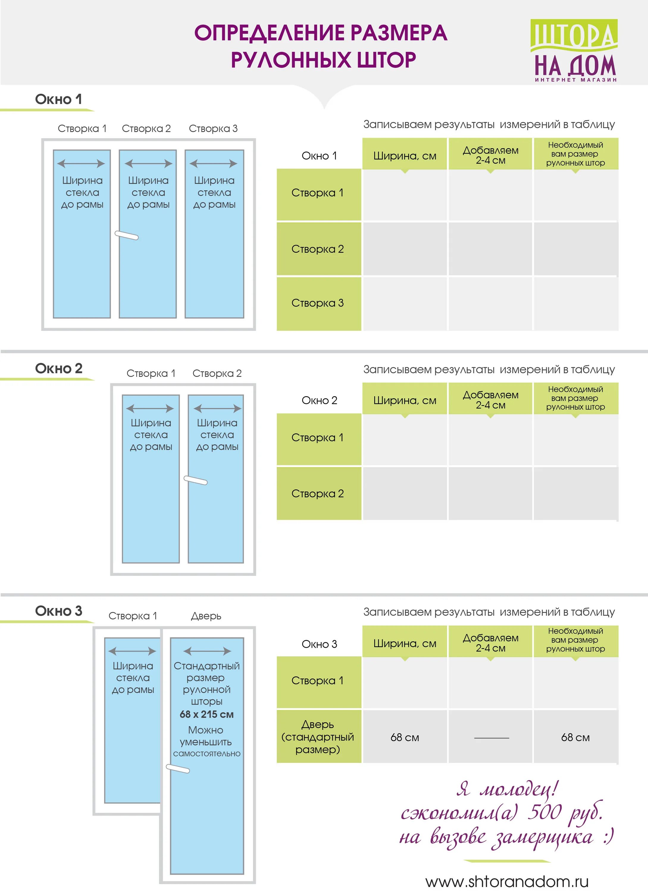 Рулонные шторы Размеры стандартные. Размеры рулонных штор на пластиковые окна таблица. Стандартные Размеры рулонных штор на пластиковые окна. Определение размера рулонных штор. Какие размеры штор бывают
