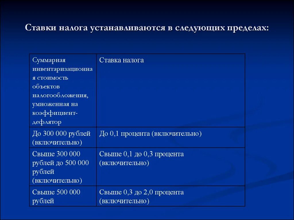 Налоги вводятся для достижения следующих. Налоги вводятся для достижения следующих целей.