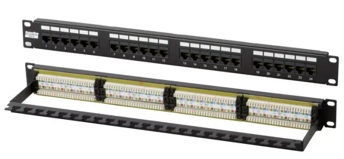 Pp3 19 24 8p8c c6 110d hyperline. Патч панель 24 порта hyperline. патч панель nikomax 24 порта. коммутационная панель 19&quot; 1u cat.5e, stp экран., 24 порта rj45, t568a/b signamax™. панель коммутационная 19 1u cat.5e, 24 порта rj45/110 t568a/b signamax.