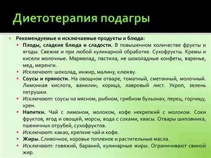 Подагра питание при подагре у мужчин лечение