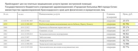 Какие операции платные