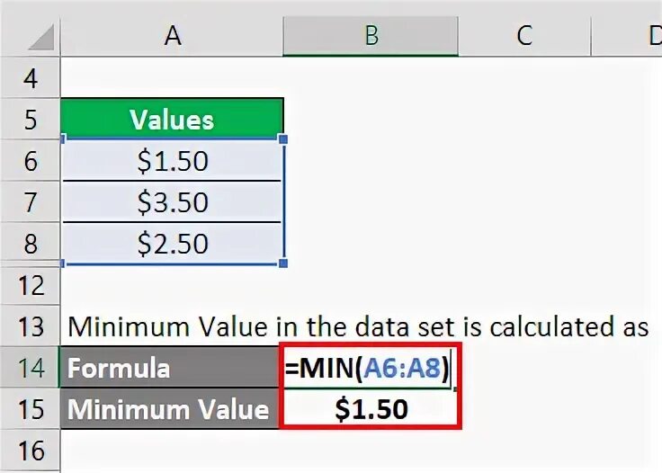 Minimum value. Range Formula. Max_value. How to find range Sample. Lock range Formula.