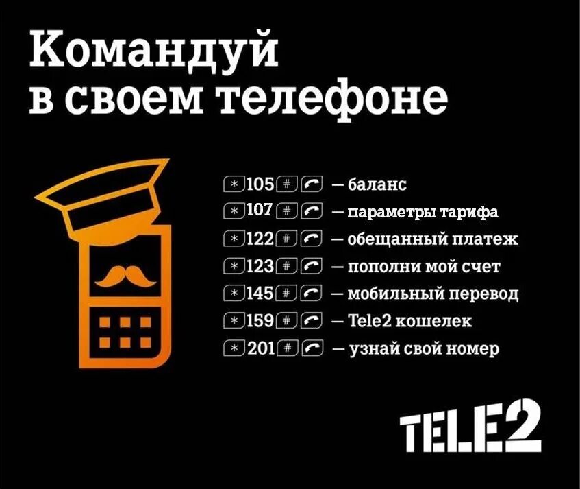 Нужные телефоны теле2. Команды теле2. USSD теле2. Коды теле2. Полезные номера телефонов теле2.