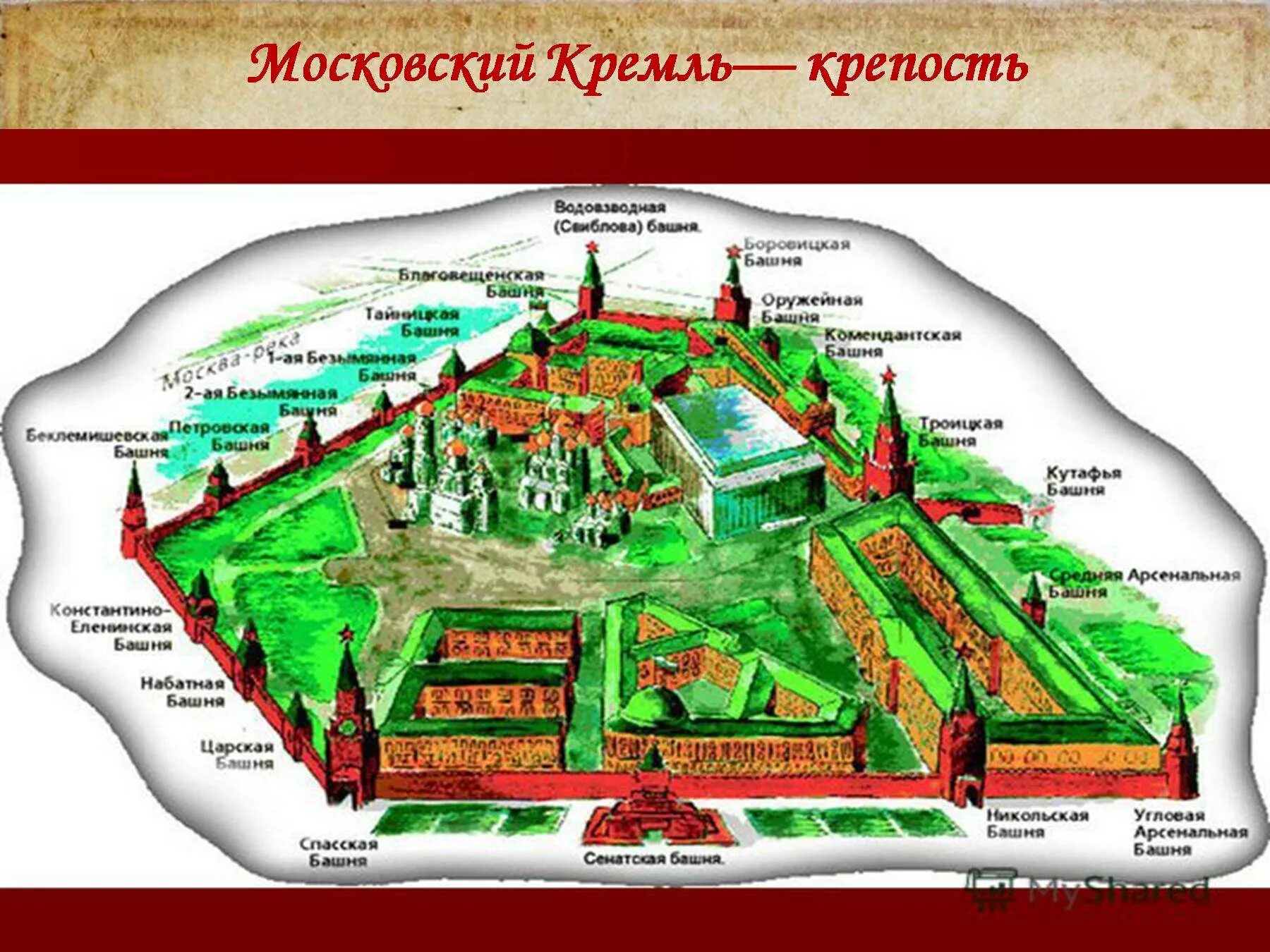 Окружающий страница 70 71. Схема расположения башен Московского Кремля. Схема расположения соборов Московского Кремля. Башни Московского Кремля схема. Московский Кремль башни Кремля схема.
