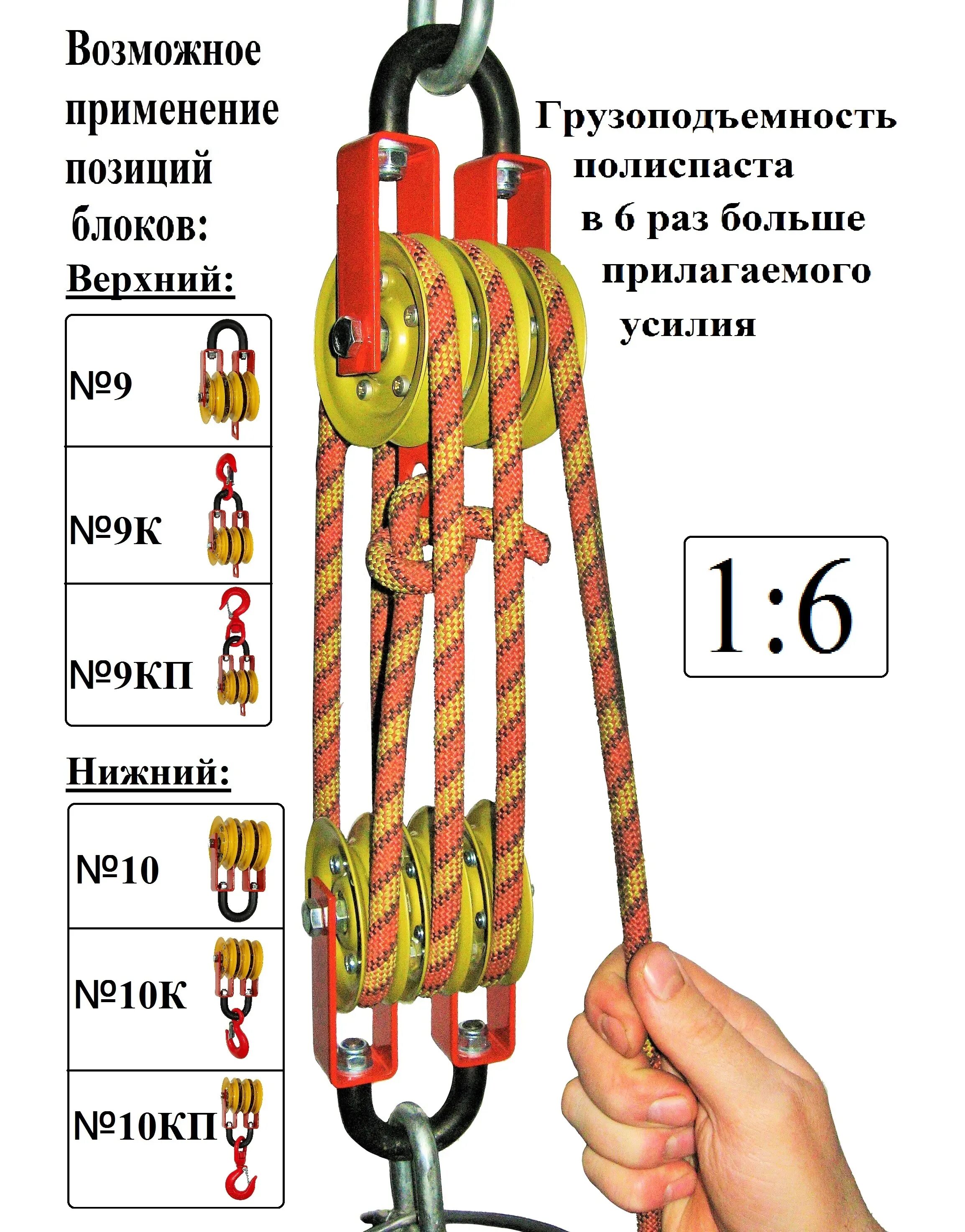 Использование блоков для подъема