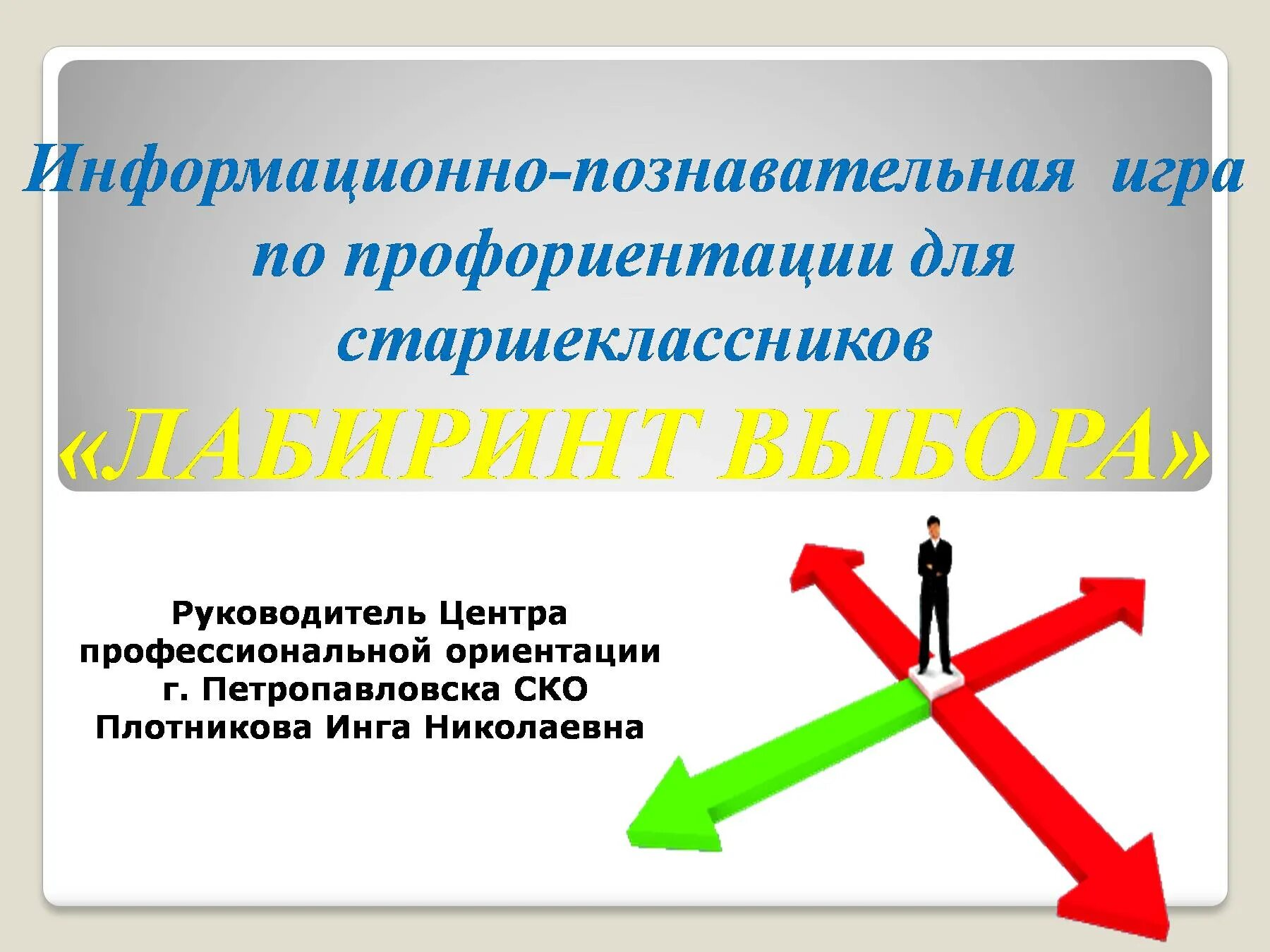 Направления профессиональной ориентации. Листовка профориентация. Направления профориентации в школе. Ит бизнес. Модель профориентации в школе.