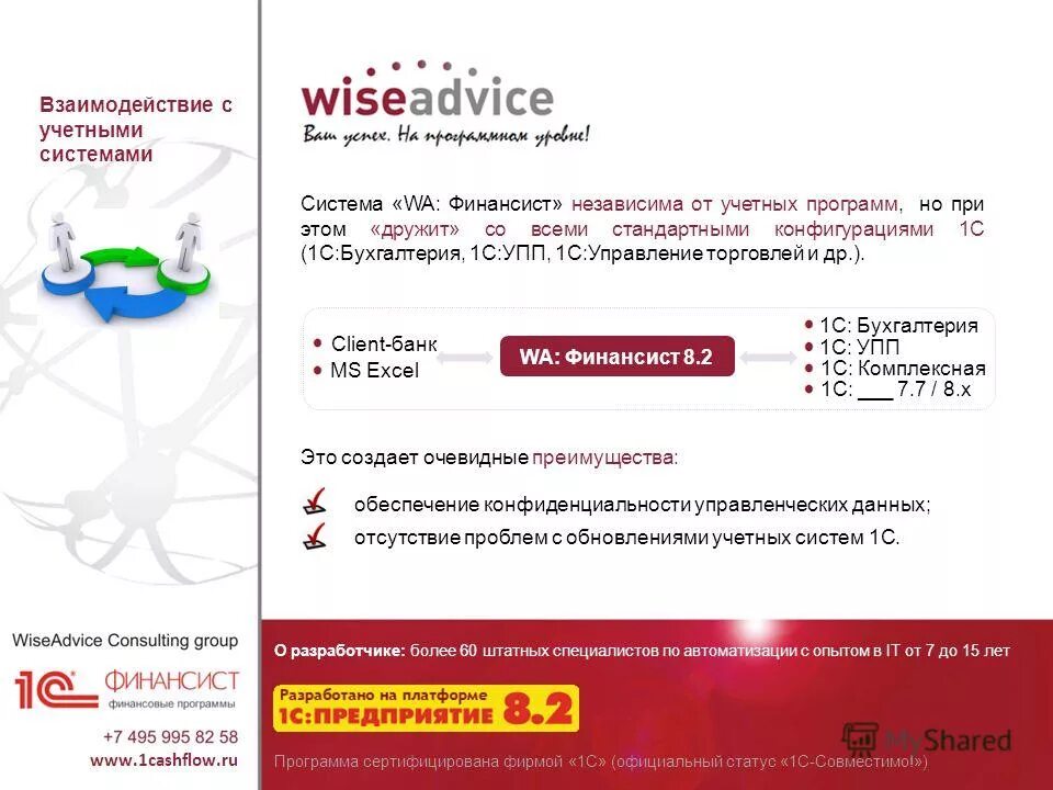 Wa финансист