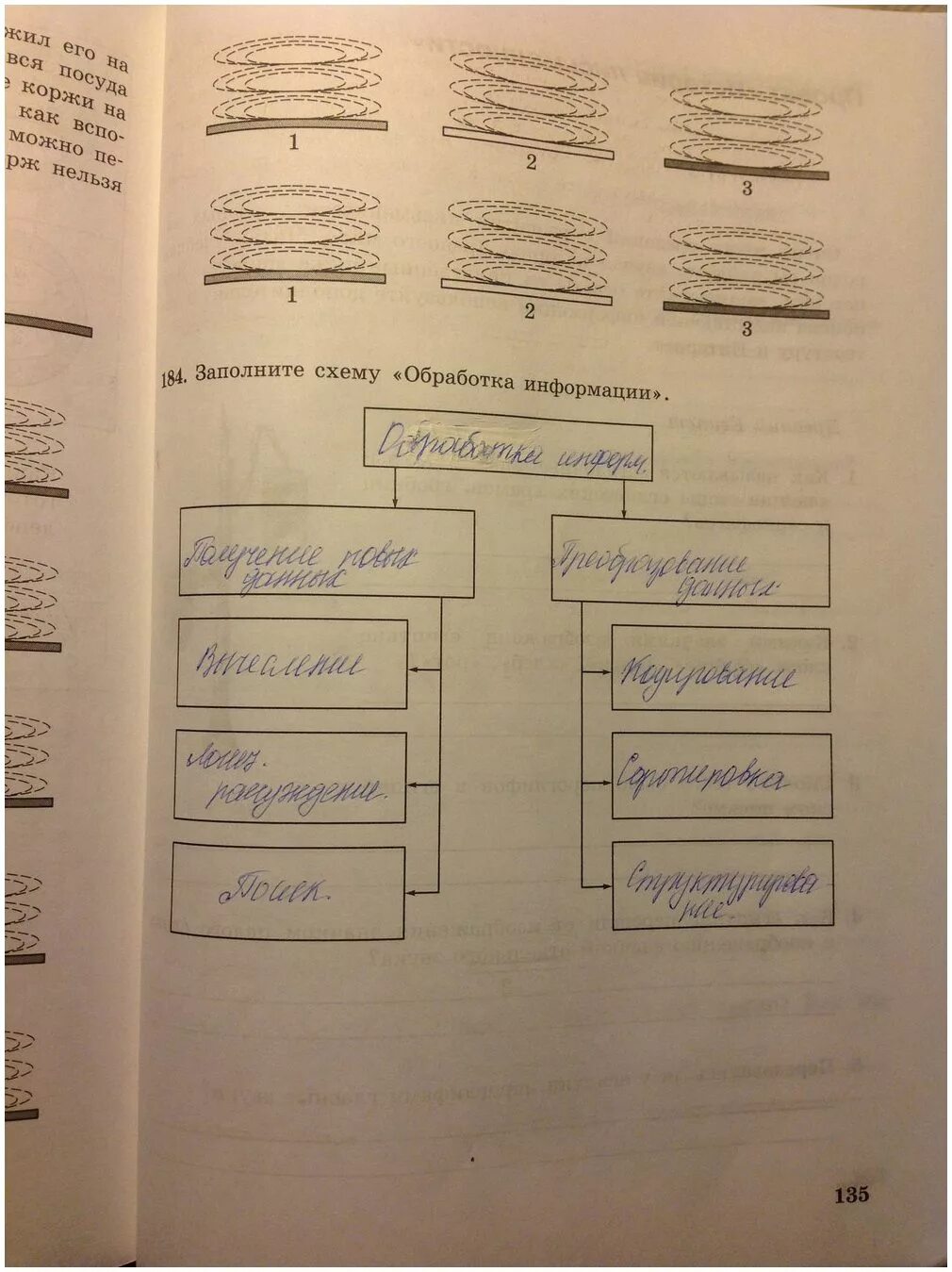 Информатика 5 класс 135. Информатика 5 класс рабочая тетрадь босова номер 184. Схема обработки информации 5 класс Информатика. Заполни схему обработка информации. 184 Заполните схему обработка информации.
