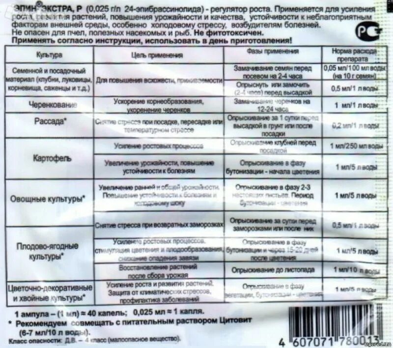 Сколько капель циркона на литр воды. Эпин Экстра для растений. Эпин-Экстра 1 мл стимулятор роста (НЭСТ-М). Эпин Экстра опрыскивание. Эпин-Экстра инструкция.