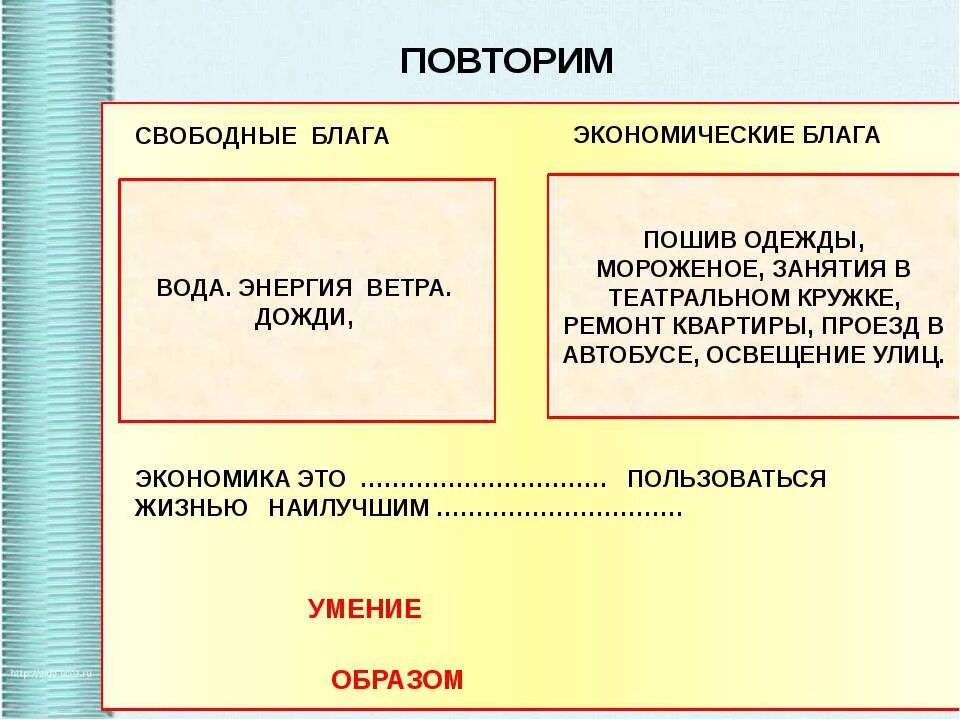 Жизненные блага таблица обществознание. Свободные и экономические блага Талица. Таблица свободных и экономических благ. Свободные и экономические блага таблица.