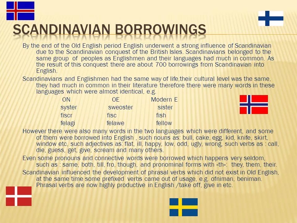 Old english spoken. Scandinavian borrowings. Scandinavian borrowings in English. Современный английский период. Conqueror Скандинавская.