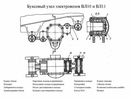 Узел электровоза