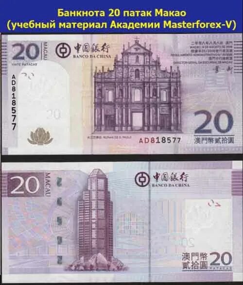 Манат денежная единица курс. Банкноты Макао. Macau валюта. Банкноты Макао юбилейные. Доллар Макао.