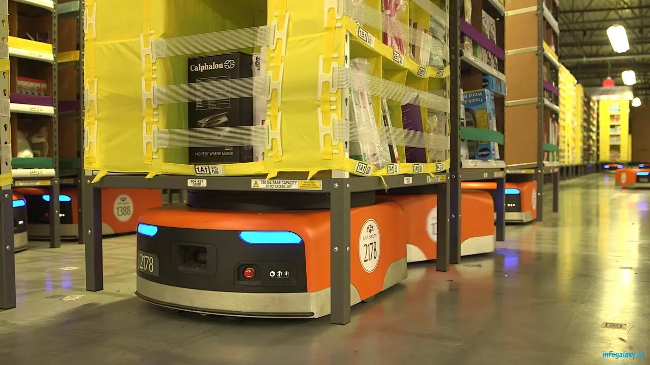 Роботы амазон. Agv роботы на складе. склад амазон роботы. роботизированный склад. складские роботы kiva systems.