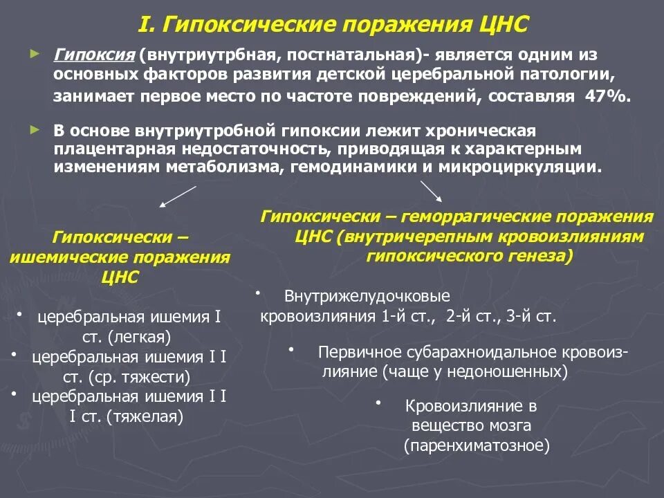 Гипоксическое поражение головного. Гипоксическо-ишемические повреждения ЦНС новорожденных. Перинатальное поражение ЦНС гипоксического генеза. Гипоксическое поражение ЦНС У новорожденных. Гипоксически геморрагическое поражение ЦНС У новорожденного.