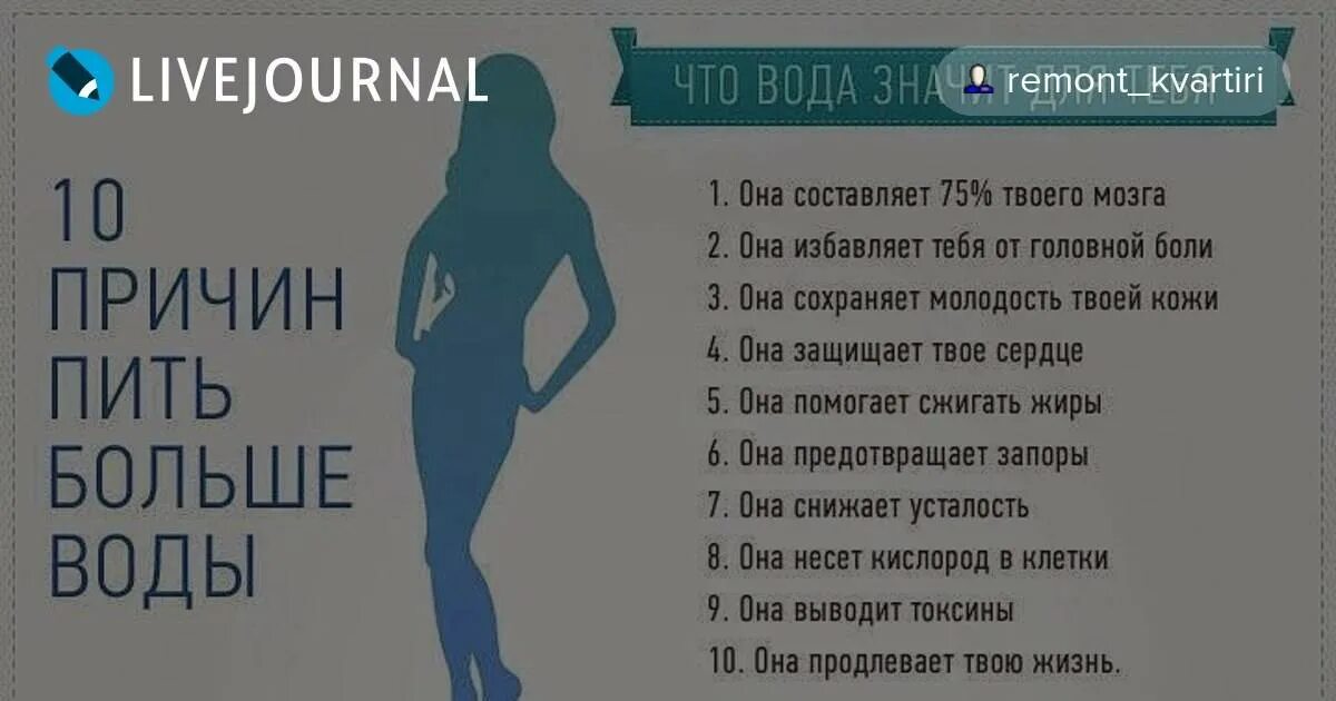 Ели ить. 10 Причин пить больше воды. Причины пить воду. Если пить больше воды. Почему надо пить воду.