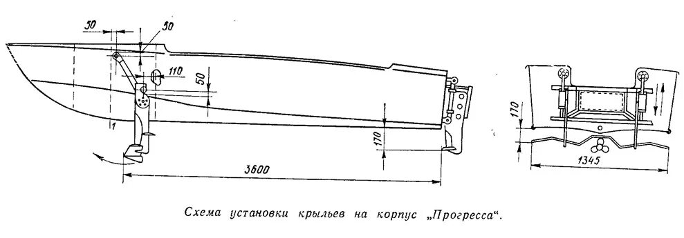 Катер Прогресс 2м чертежи. Чертеж корпуса мотолодки Прогресс 4. Чертеж ветровое стекло Прогресс-2. Чертеж лодочного прицепа Прогресс 2.