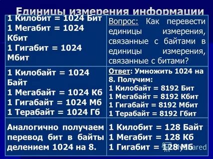 800 мбит в мбайт