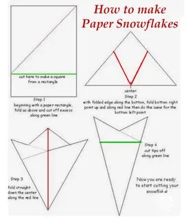 How to instructions