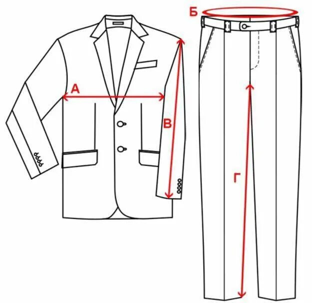 Замеры пиджака мужского. Длина по шаговому шву классических мужских брюк. Размер пиджака. Замеры пиджака и брюк. Размер классических брюк мужских