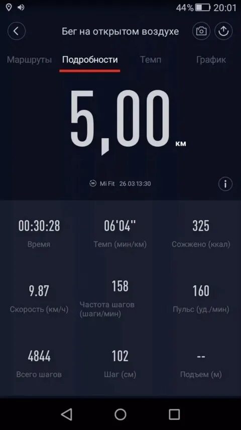 Схема интервального бега на дорожке. 15 км в час скорость. План тренировок для бега на 1 км. Скрины пробежек с приложения. Скриншоты из приложений для бега.
