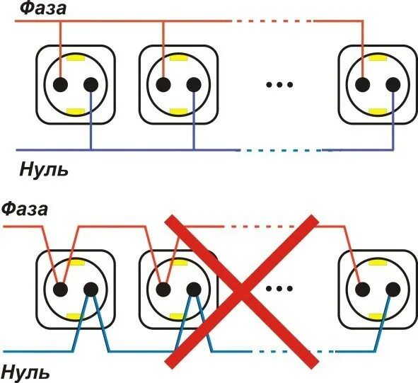 Последовательное соединение розеток. Схема подключения двойной розетки с заземлением накладной. Схема подключения розетки с заземлением наружная. Как подключить 2 розетки схема проводов. Схема подключения розетки шлейфом схема.