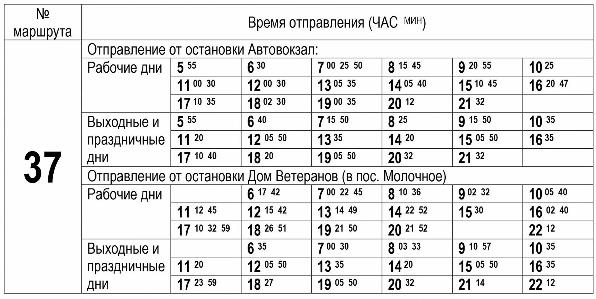 Расписание 37 родники. Расписание автобуса 37 Вологда молочное. Расписание автобусов Вологда молочное. Расписание автобусов 37э Вологда молочное 2021. Расписание автобусов Вологда 37 Вологда молочное.