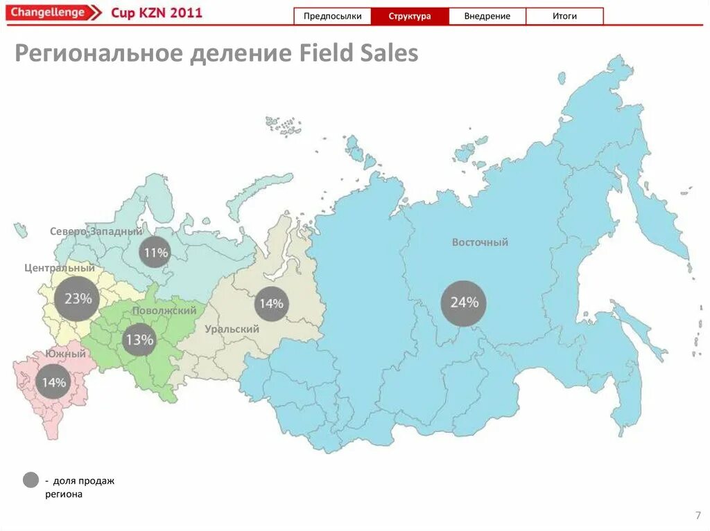 Регион сбыт. Карта завода Unilever в России. Все регионы России список с восточного на Западный. Unilever Россия Северо-Запад руководство. Canon региональное деление.