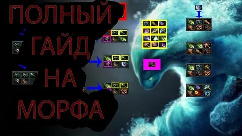 Морфа игра