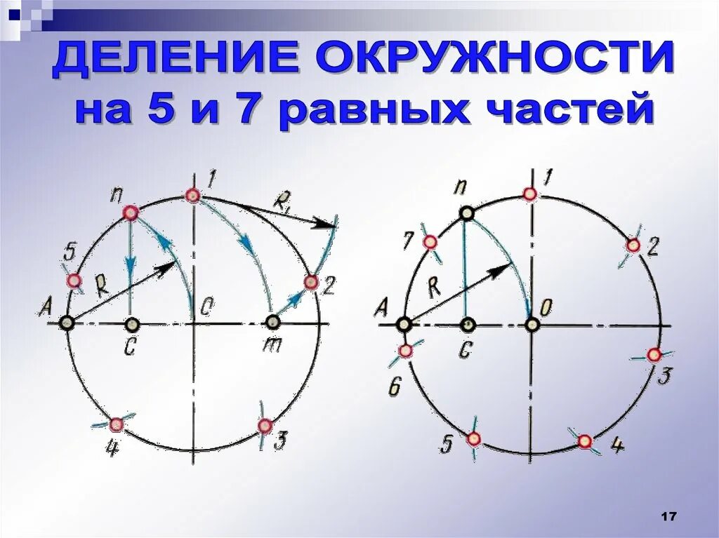 Как делить окружность на 5 равных. Деление окружности на 7 равных частей. Деление окружности на 5 и 7 равных частей. Поделить окружность на 7 частей. Круг на 5 частей циркулем.