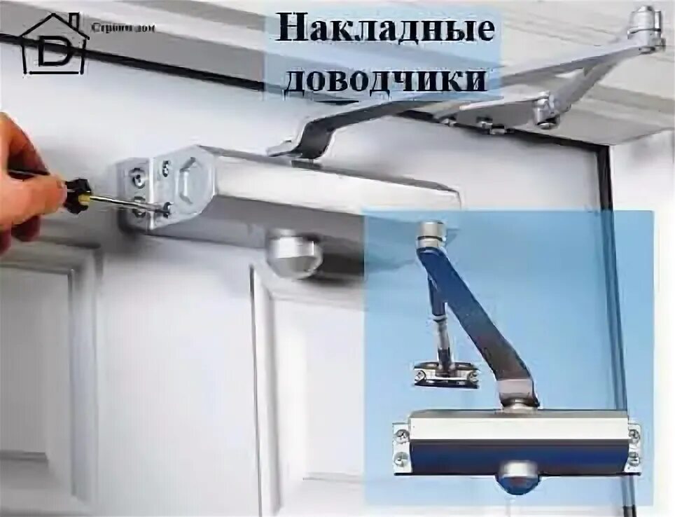 Регулировка доводчиков дверей в подъезде. Доводчик дверной регулировка скорости закрывания. как отрегулировать дверной доводчик. регулировка доводчика. регулировочные винты доводчика.