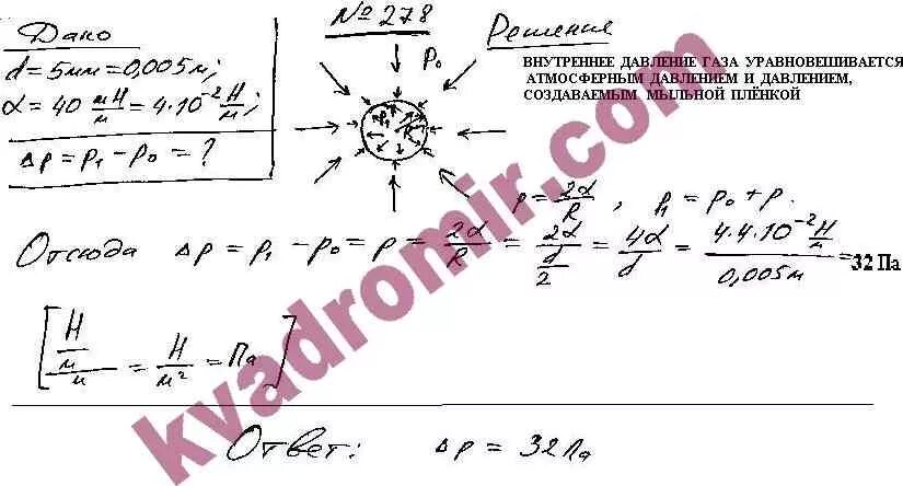 Избыточное давление внутри пузыря. Избыточное давление внутри мыльного пузыря. Добавочное давление пузырька воздуха. Давление воздуха внутри мыльного пузыря. Давление внутри пузырька.