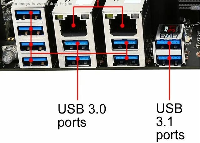 Как отличить usb. USB 3.1 vs 3.0 разъём. Отличие разъема USB 2.0 от USB 3.0. USB 1.0 порт. Порты USB 3.1.
