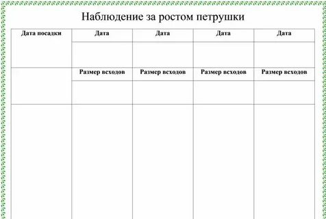 Рост растения таблица