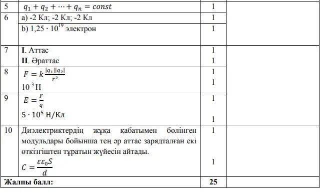 9 сынып тжб 3 тоқсан физика. 2.2 Физика 8. 3 Токсан ТЖБ химия 9. Хендай токсан фото тоқсан.